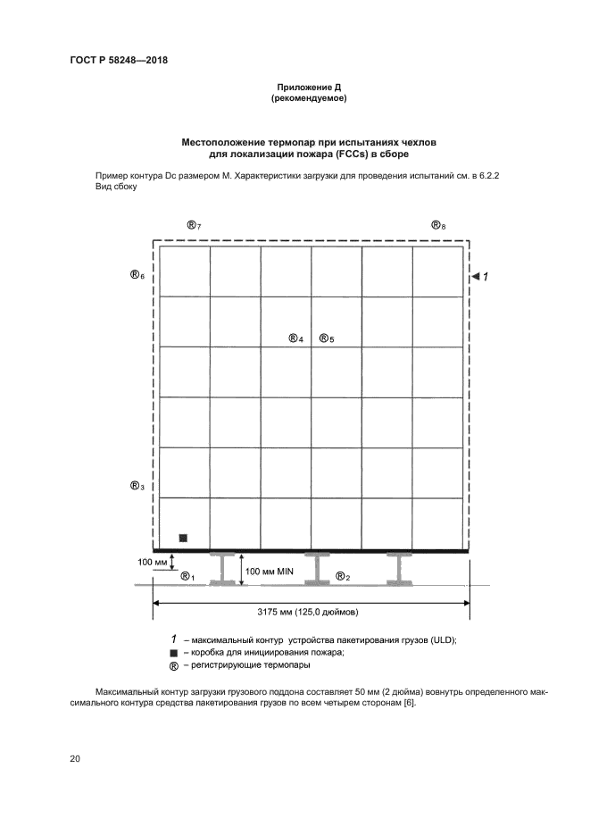 ГОСТ Р 58248-2018