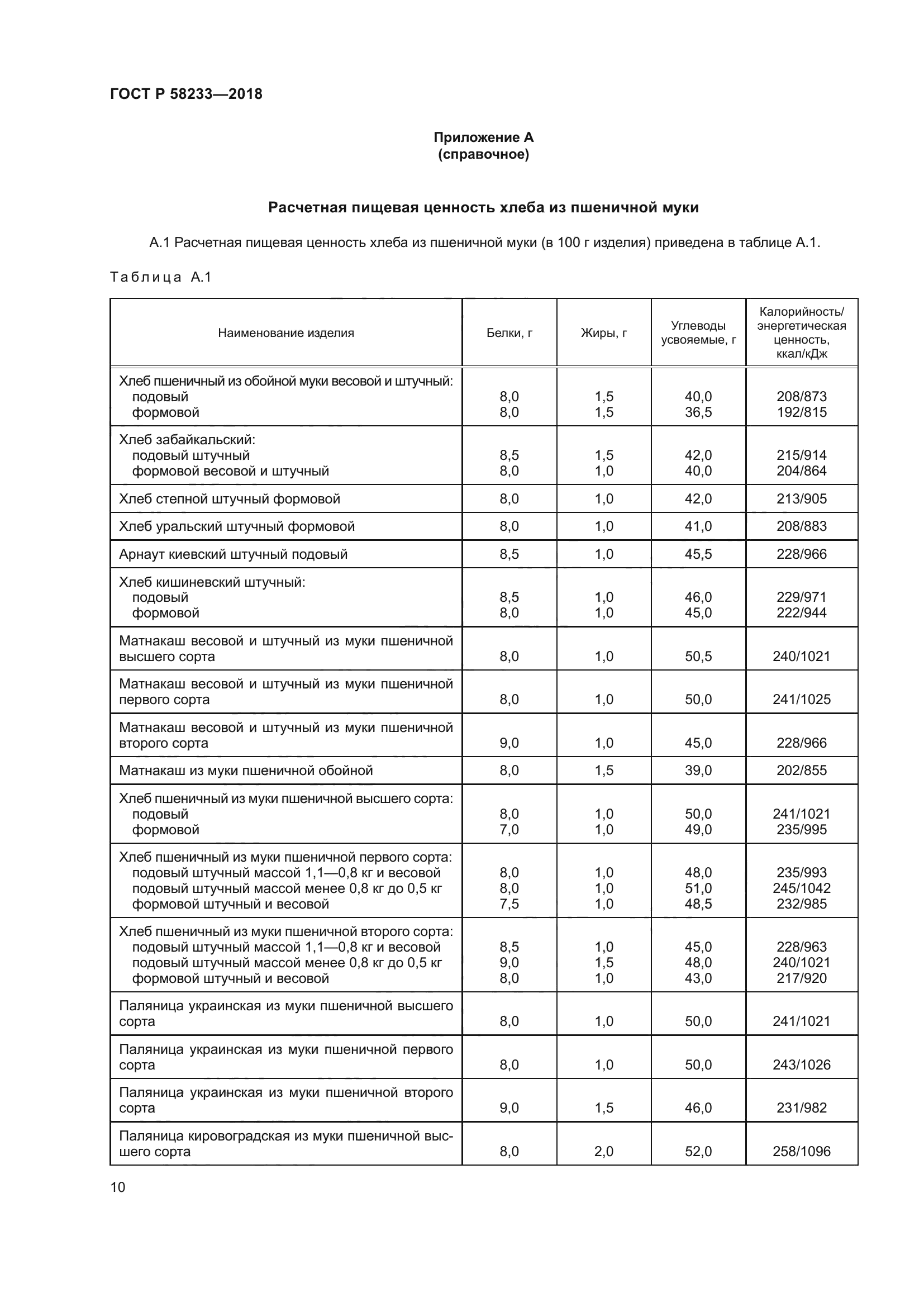 ГОСТ Р 58233-2018