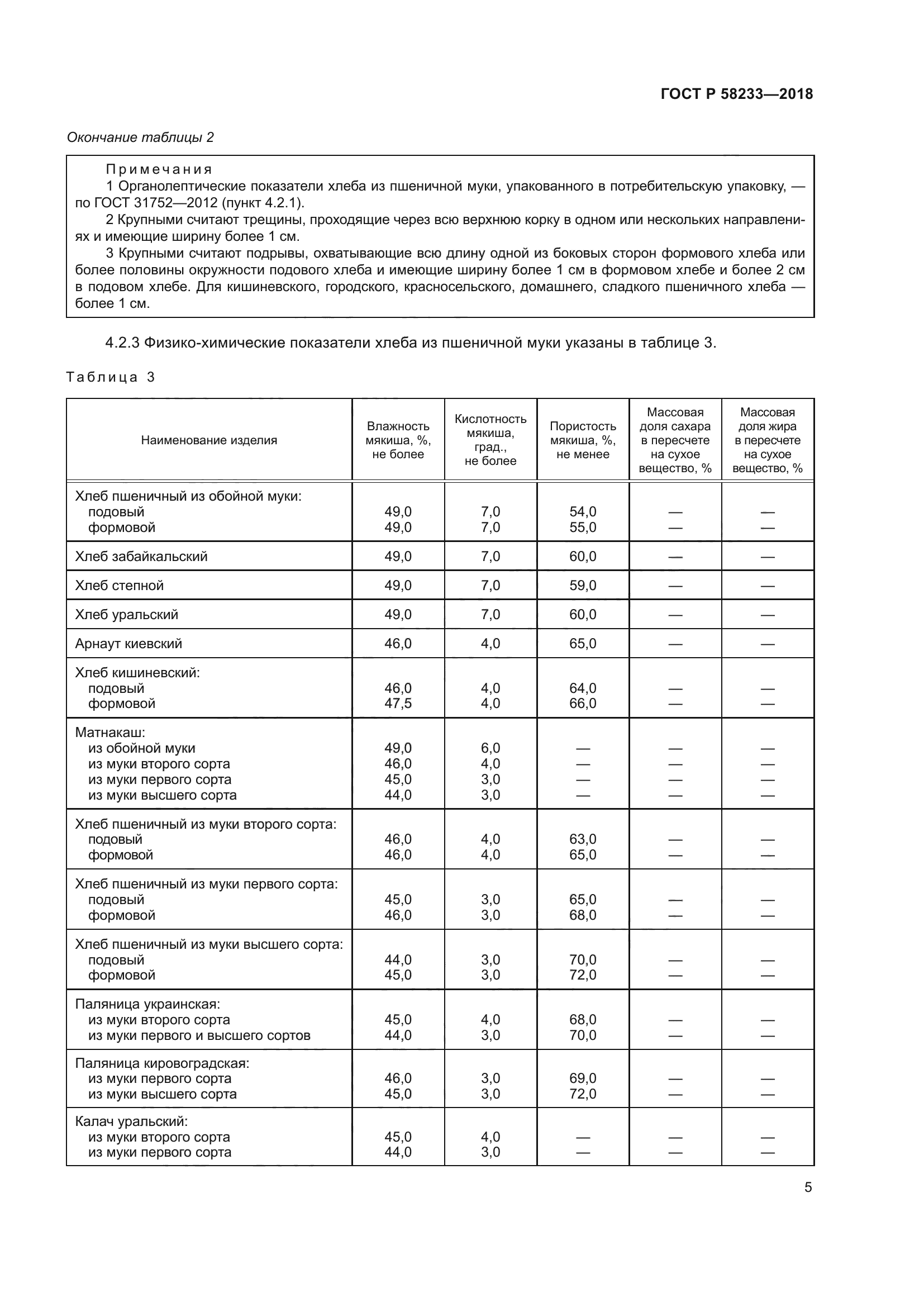 ГОСТ Р 58233-2018