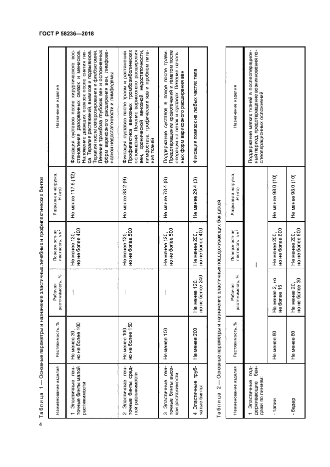 ГОСТ Р 58236-2018