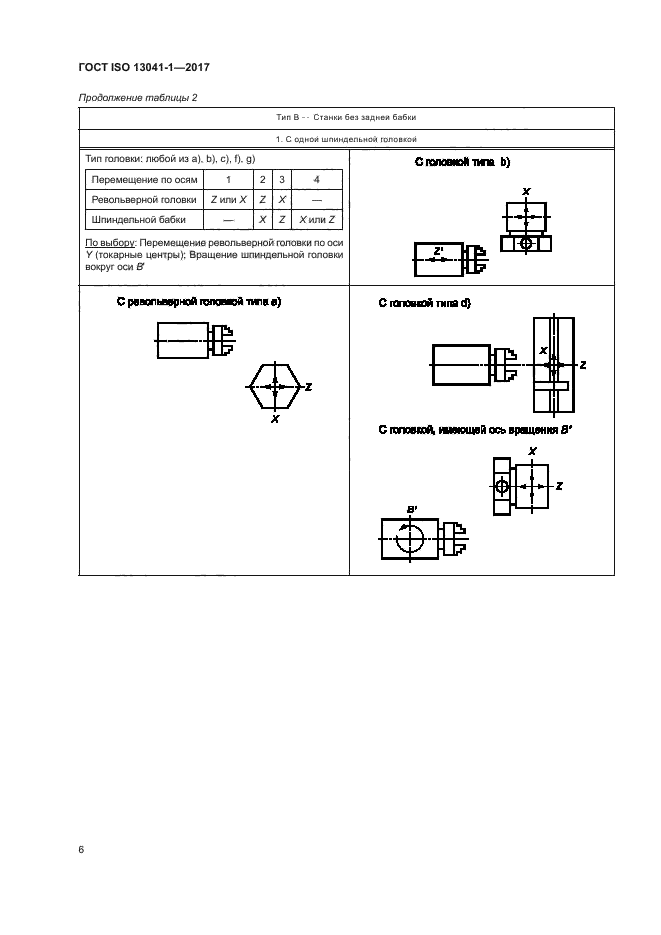 ГОСТ ISO 13041-1-2017