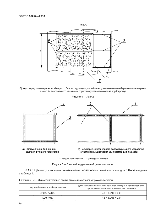 ГОСТ Р 58257-2018