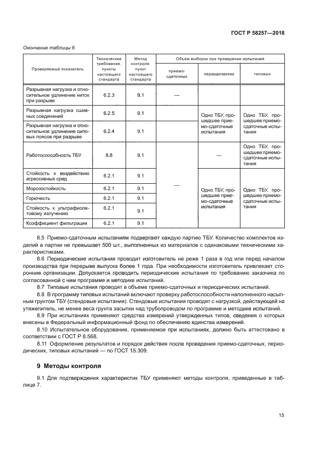 ГОСТ Р 58257-2018