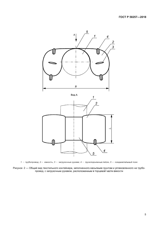 ГОСТ Р 58257-2018