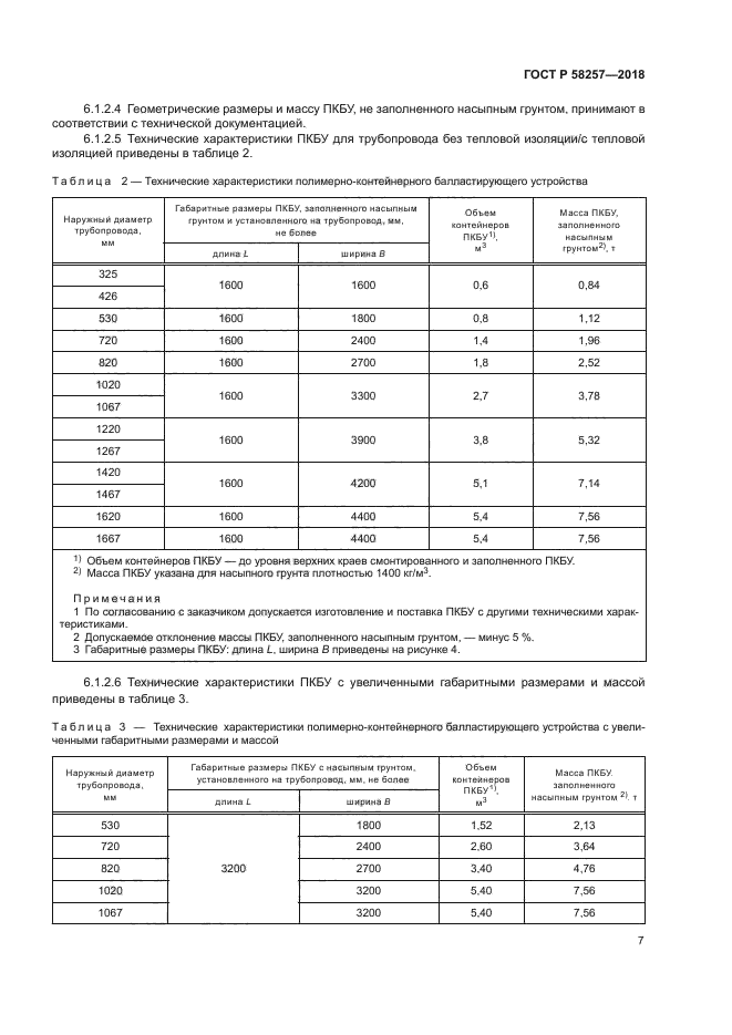 ГОСТ Р 58257-2018