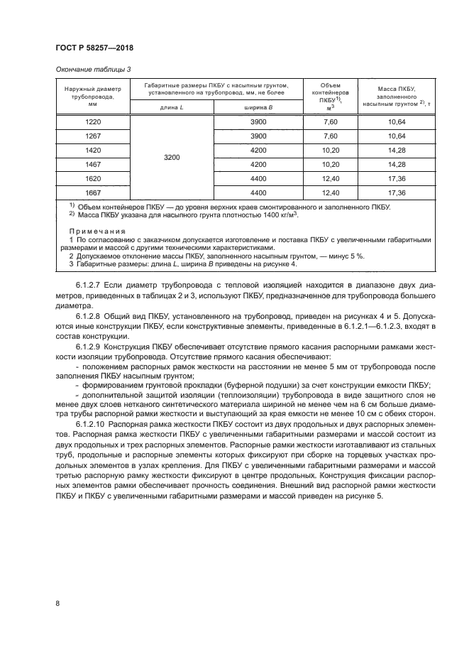 ГОСТ Р 58257-2018