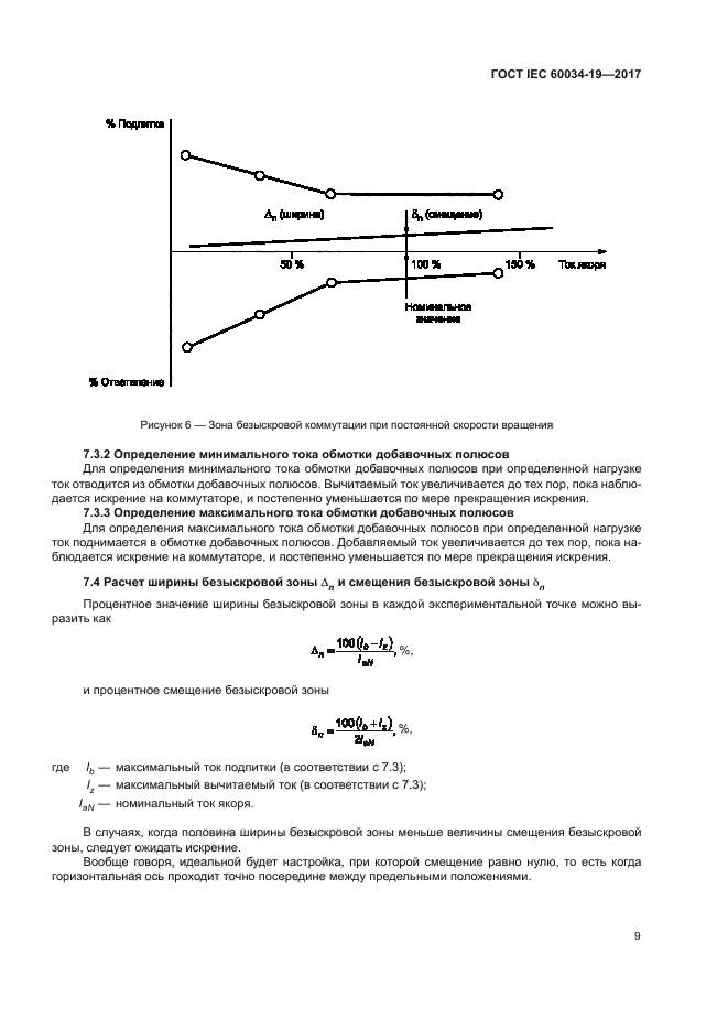 ГОСТ IEC 60034-19-2017