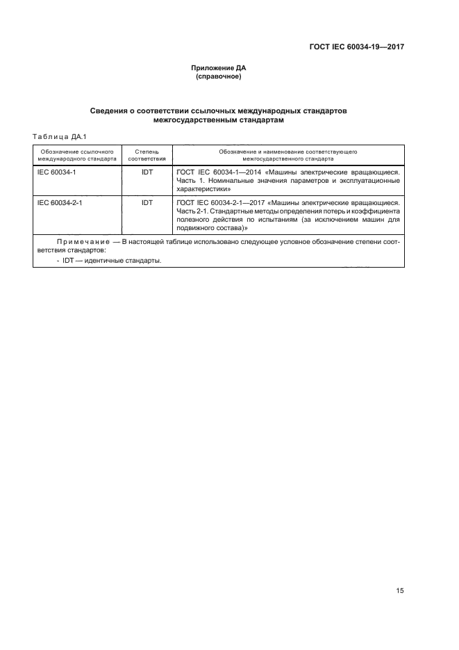 ГОСТ IEC 60034-19-2017