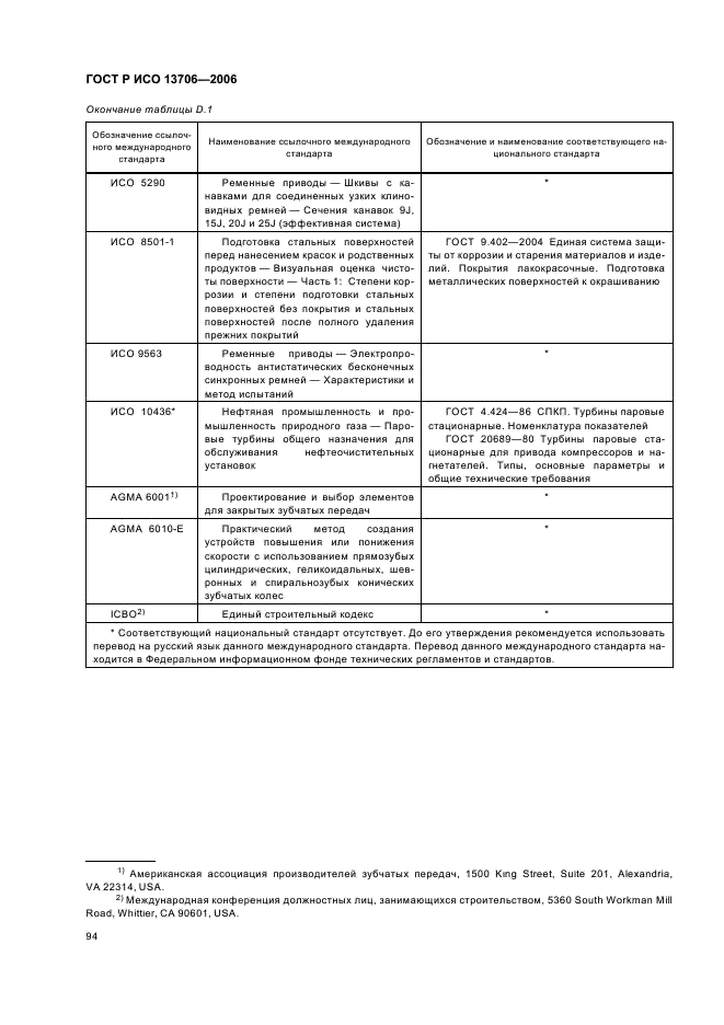 ГОСТ Р ИСО 13706-2006