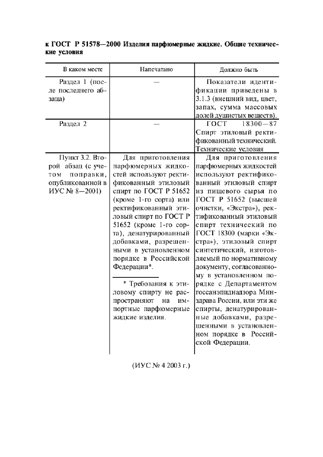 Поправка к ГОСТ Р 51578-2000