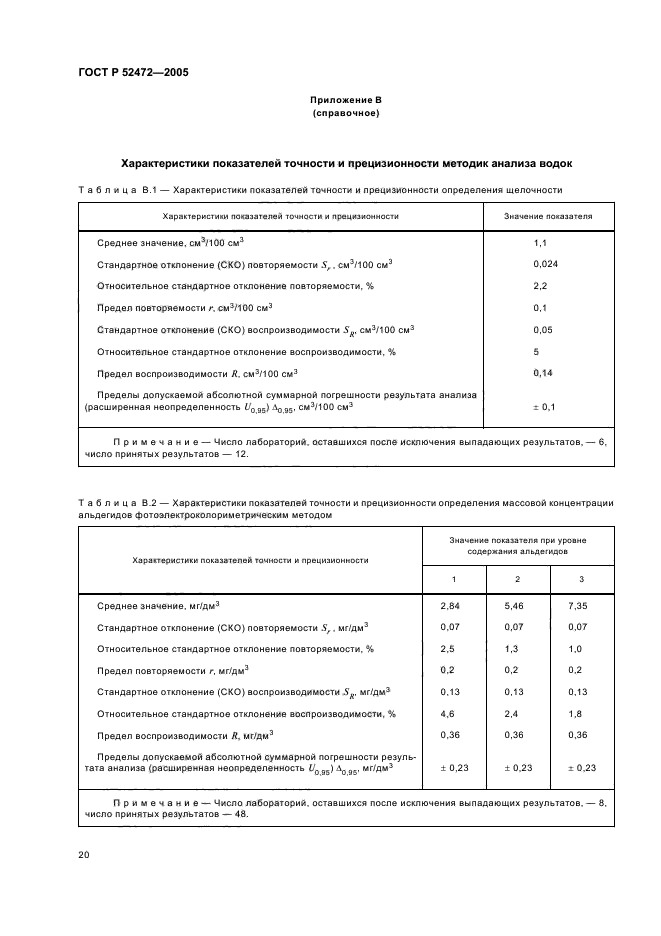 ГОСТ Р 52472-2005