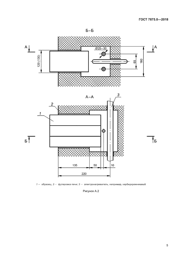 ГОСТ 7875.0-2018