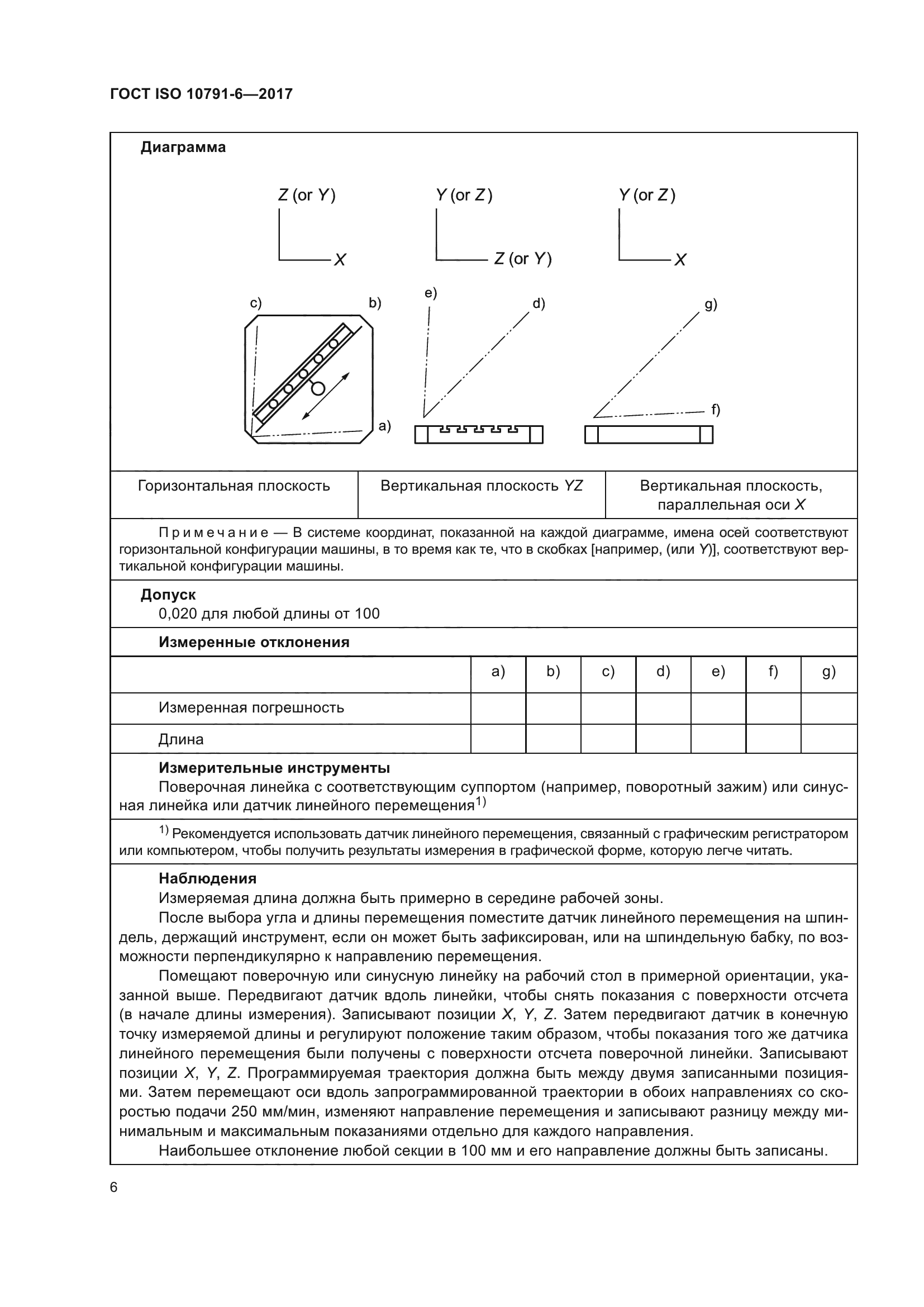 ГОСТ ISO 10791-6-2017
