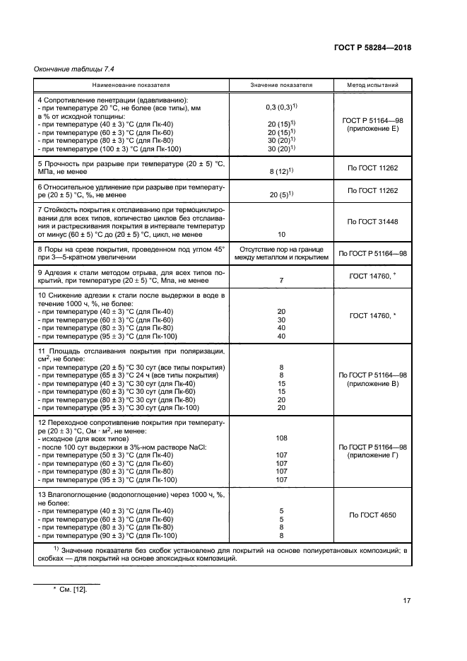 ГОСТ Р 58284-2018