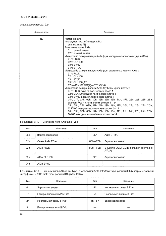 ГОСТ Р 58286-2018