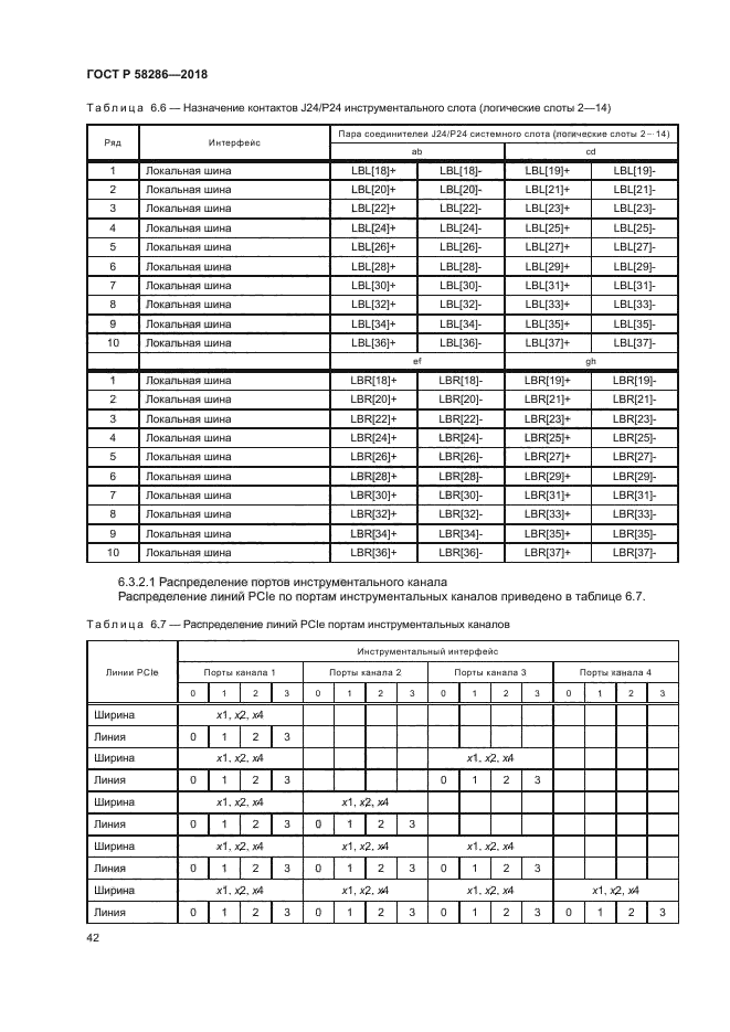 ГОСТ Р 58286-2018
