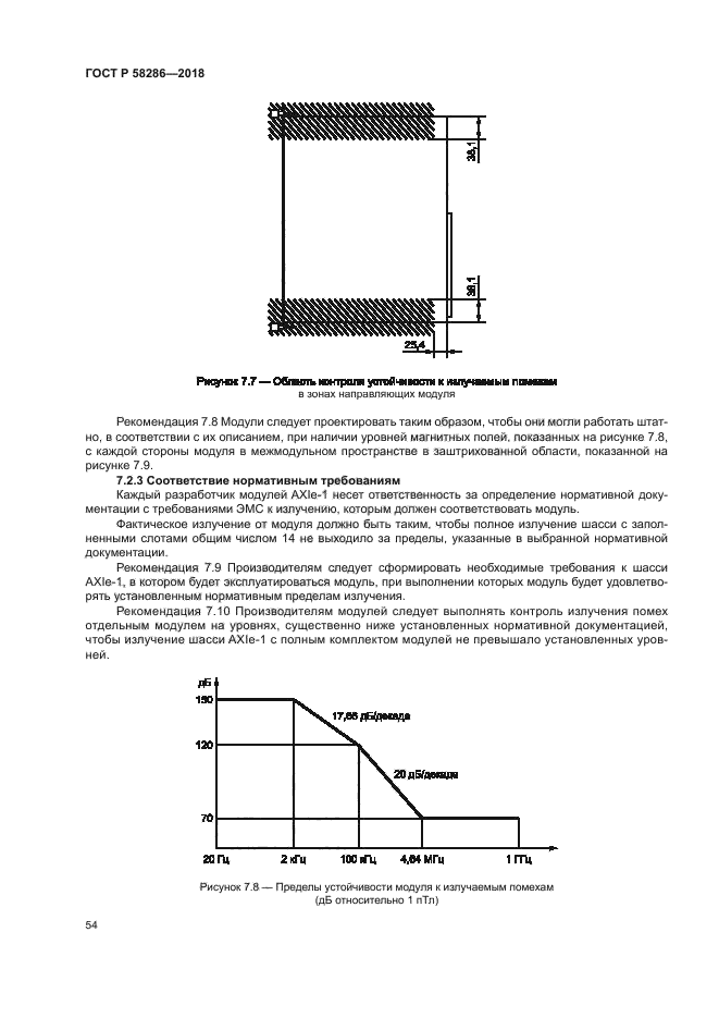 ГОСТ Р 58286-2018