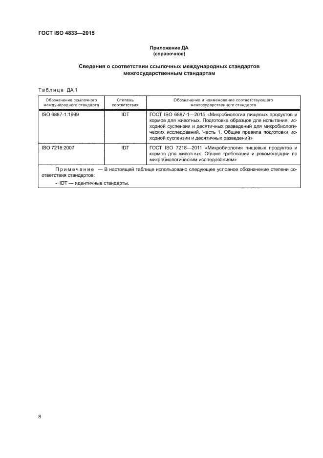 ГОСТ ISO 4833-2015