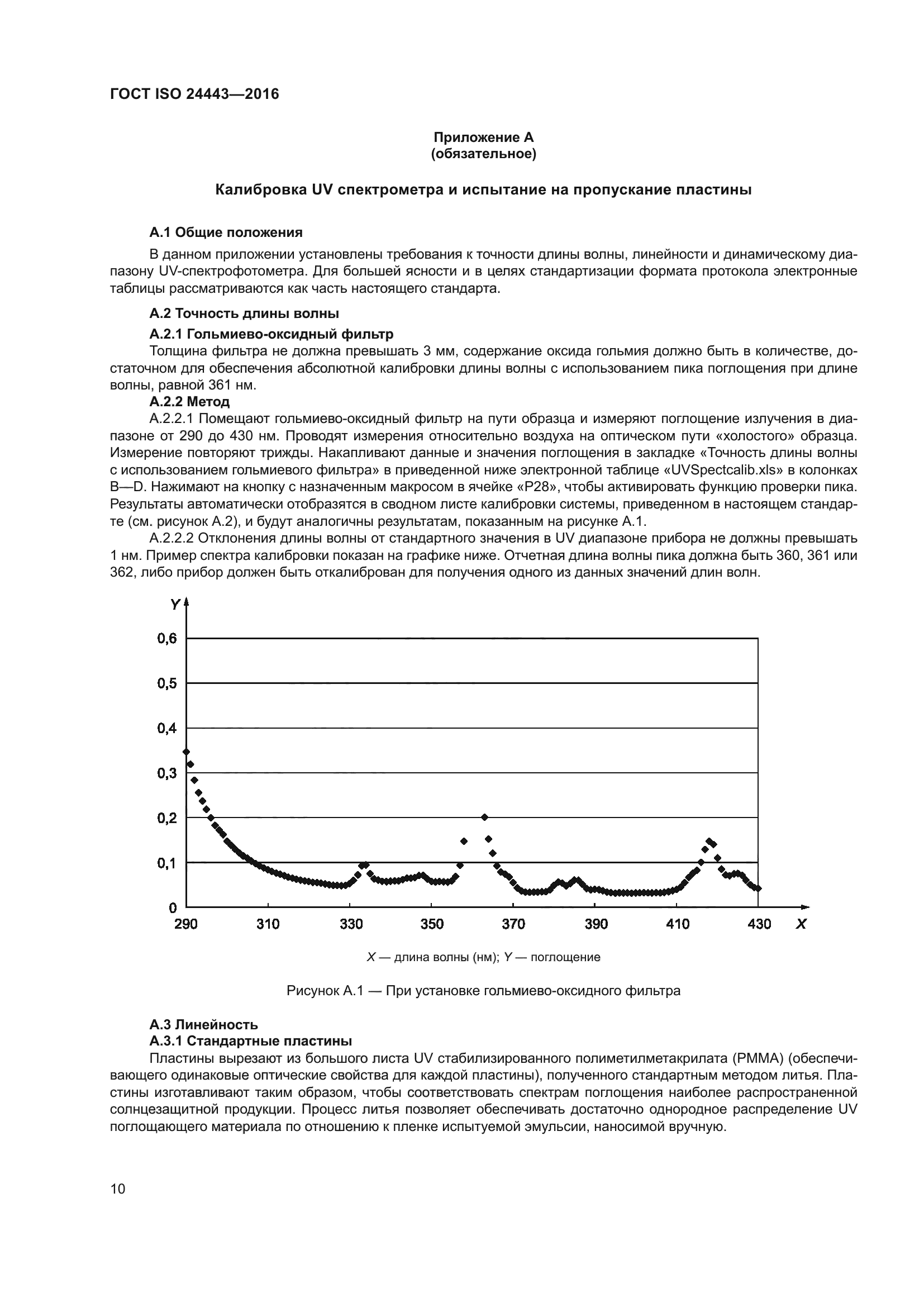 ГОСТ ISO 24443-2016