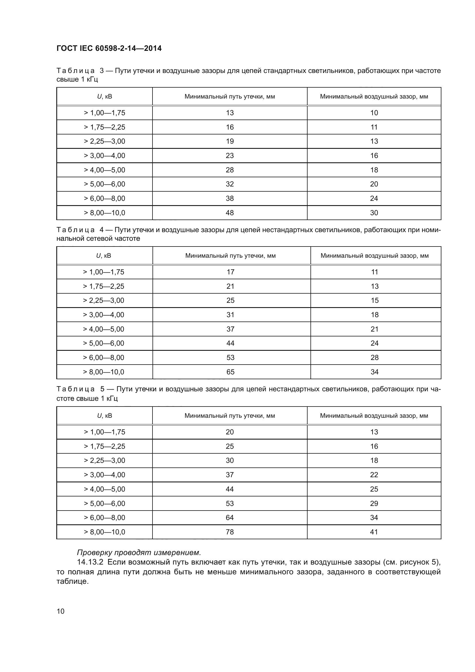 ГОСТ IEC 60598-2-14-2014