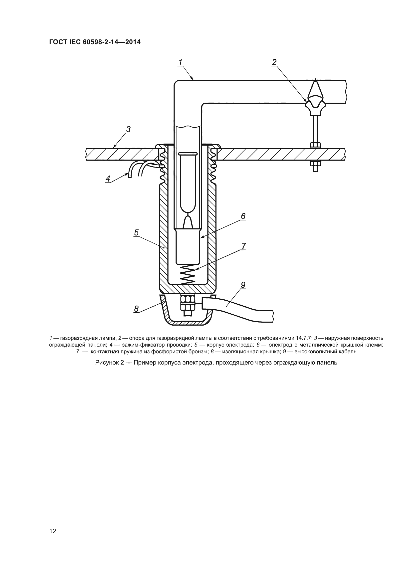 ГОСТ IEC 60598-2-14-2014