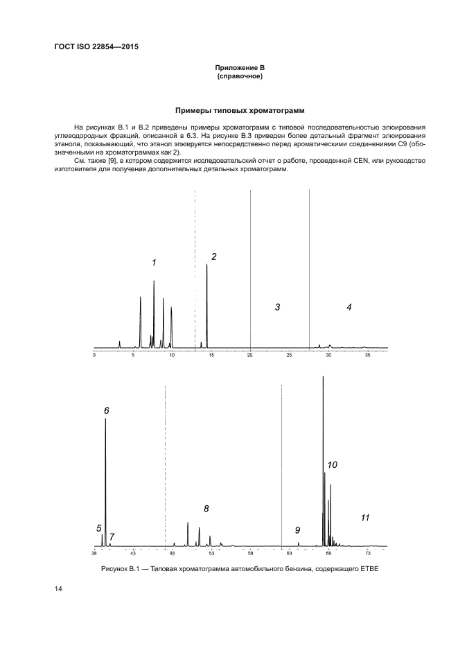 ГОСТ ISO 22854-2015