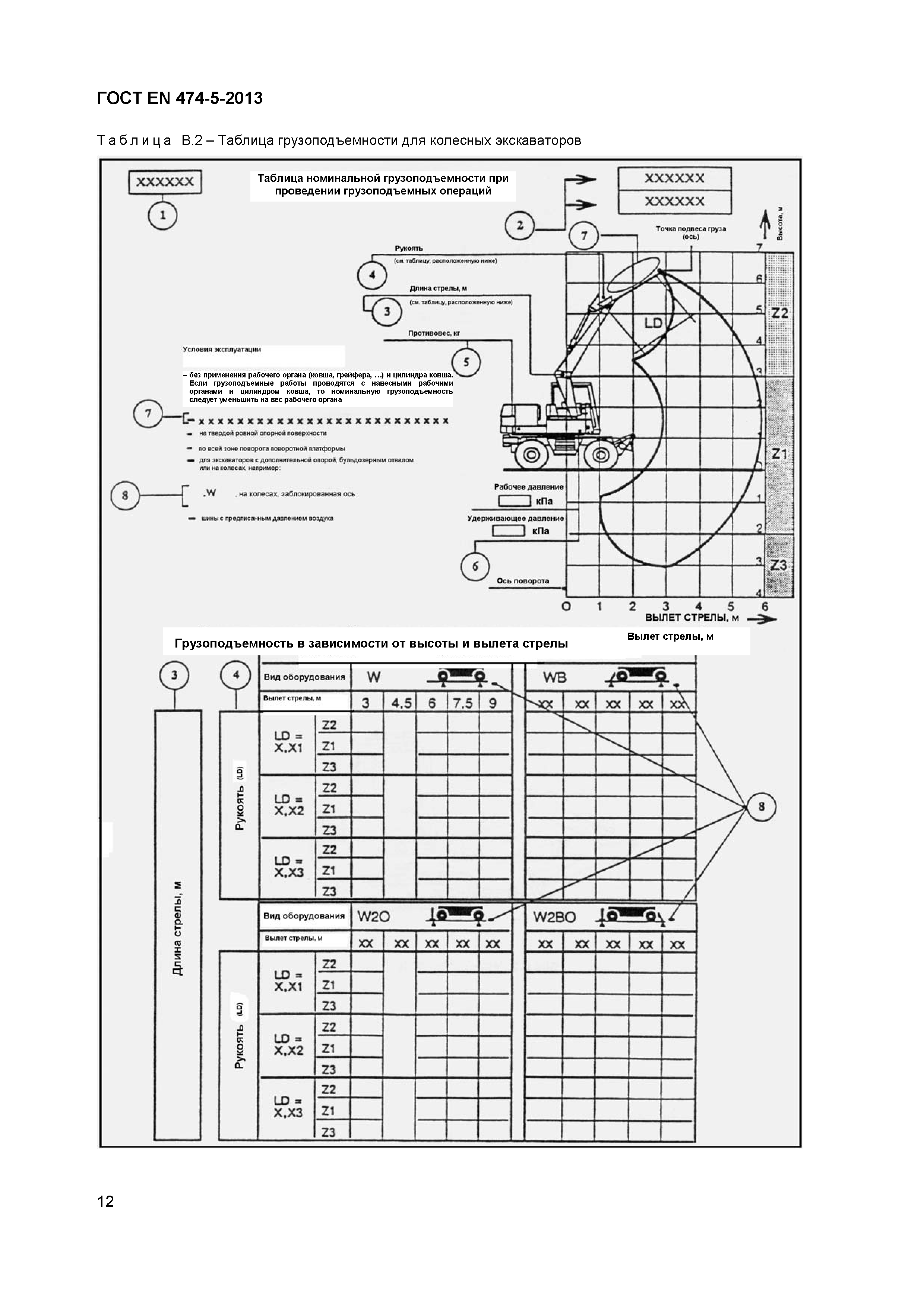 ГОСТ EN 474-5-2013