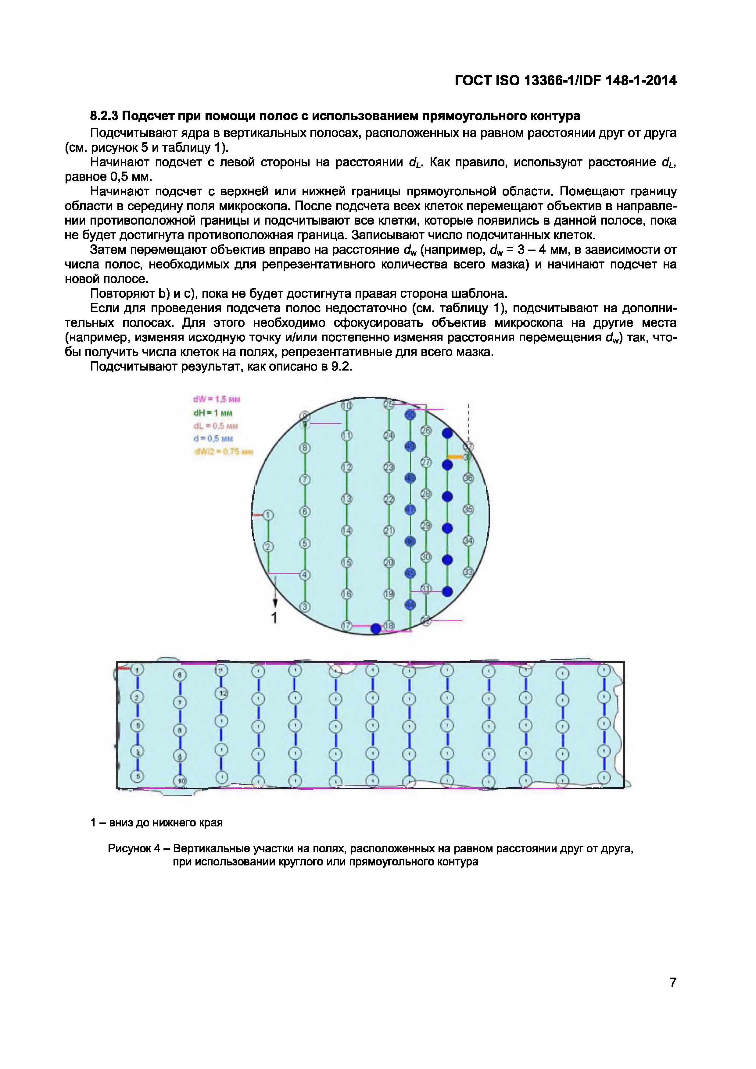 ГОСТ ISO 13366-1/IDF 148-1-2014