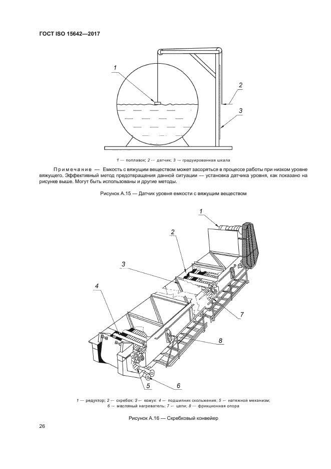 ГОСТ ISO 15642-2017