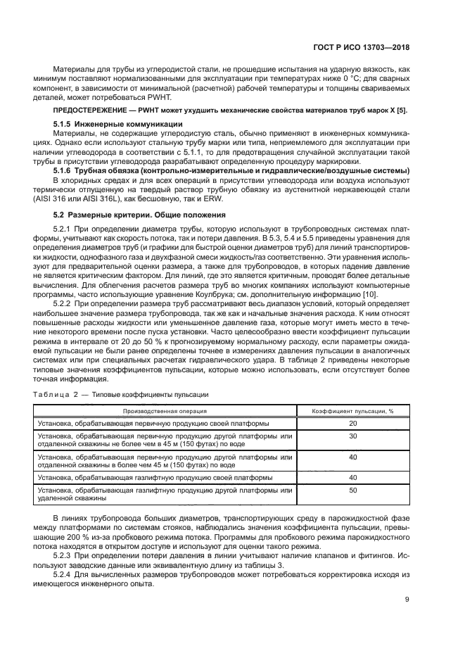 ГОСТ Р ИСО 13703-2018