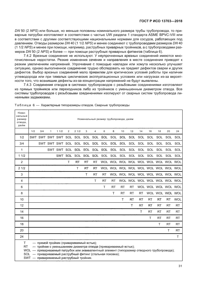 ГОСТ Р ИСО 13703-2018