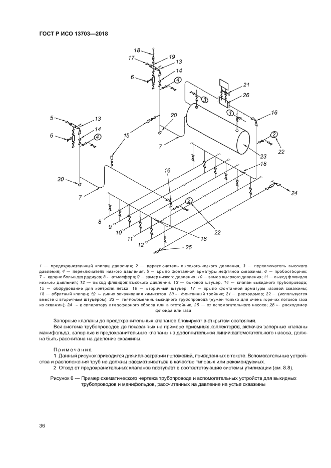 ГОСТ Р ИСО 13703-2018