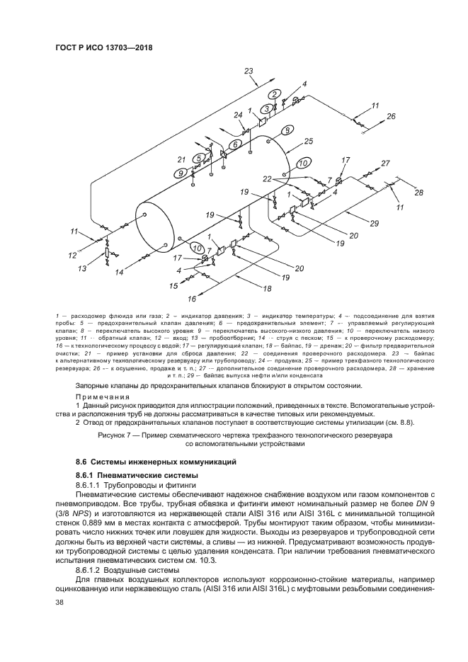 ГОСТ Р ИСО 13703-2018