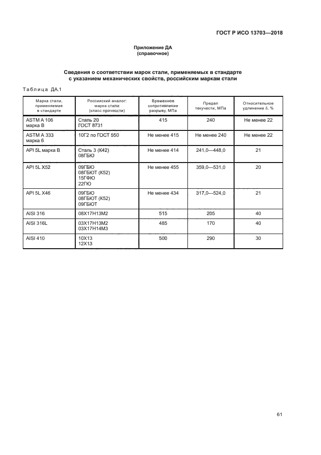 ГОСТ Р ИСО 13703-2018