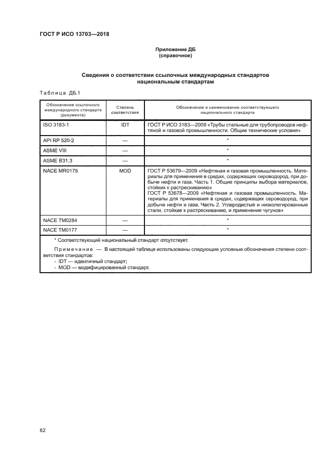 ГОСТ Р ИСО 13703-2018