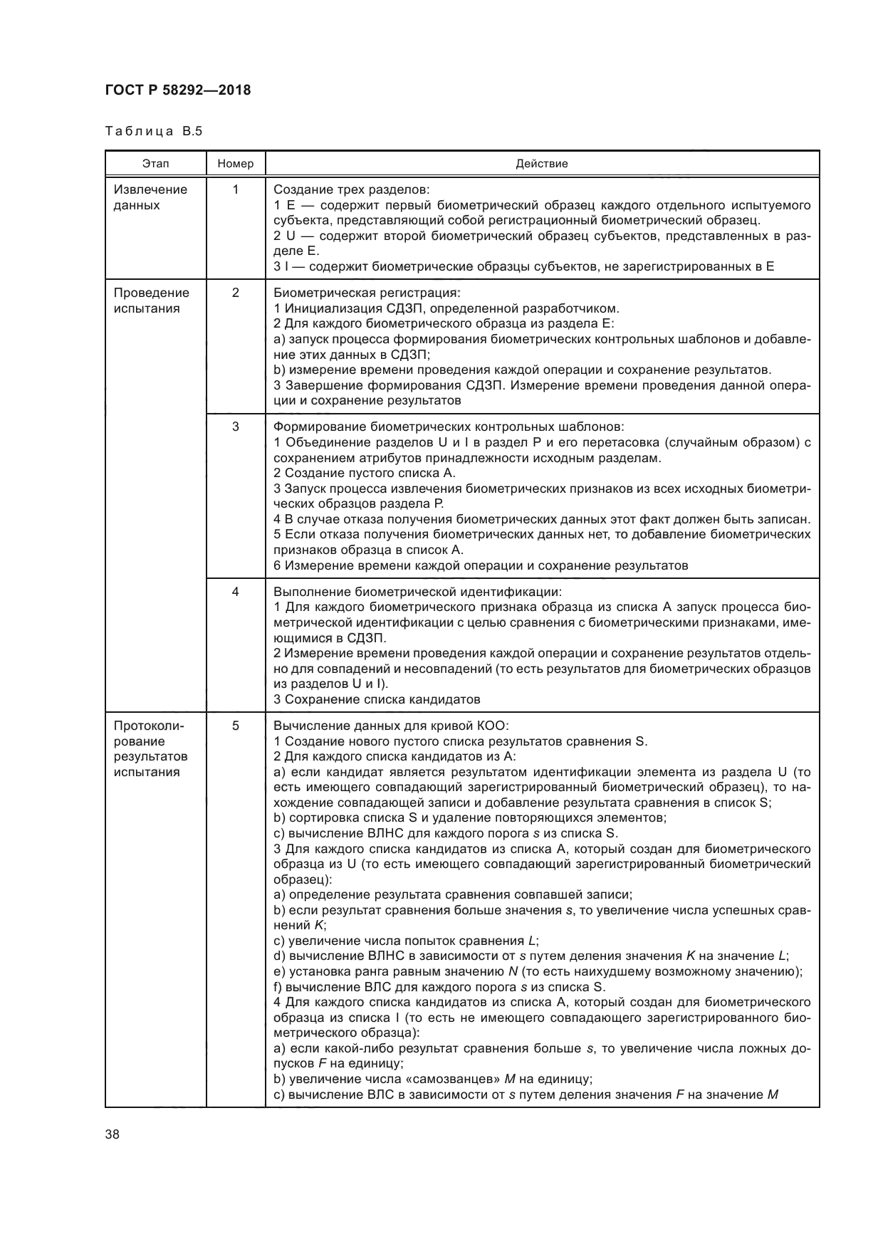 ГОСТ Р 58292-2018