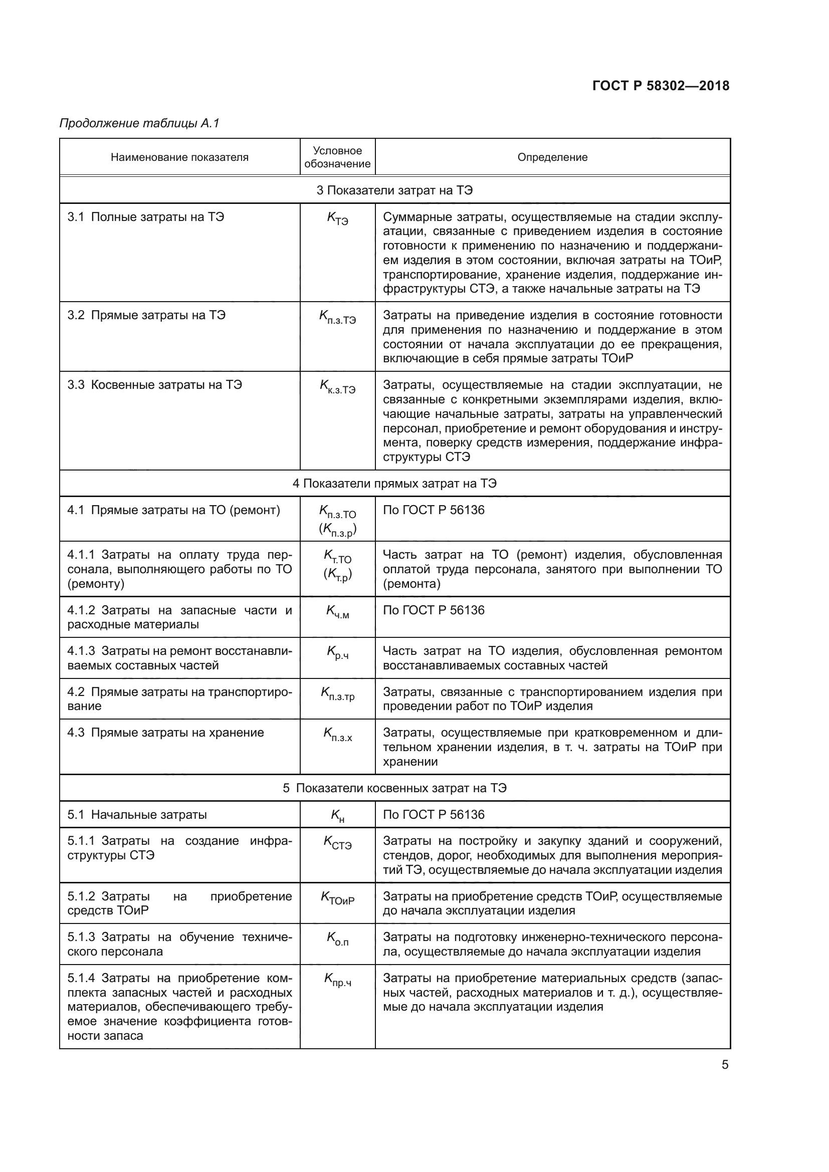 ГОСТ Р 58302-2018