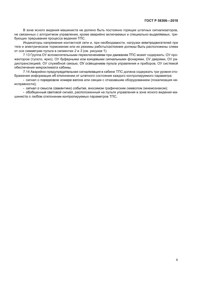 ГОСТ Р 58306-2018