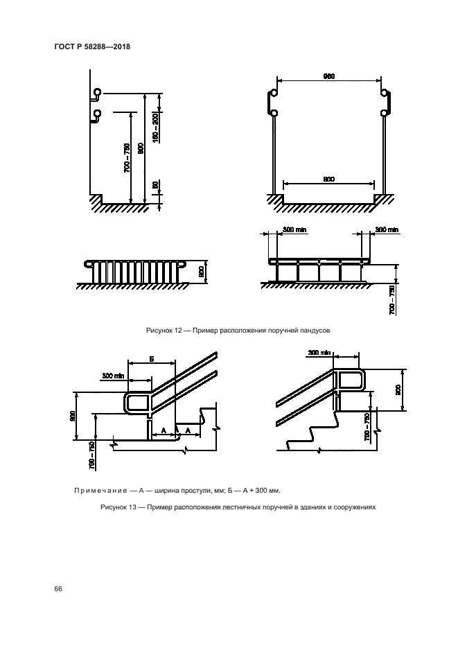 ГОСТ Р 58288-2018