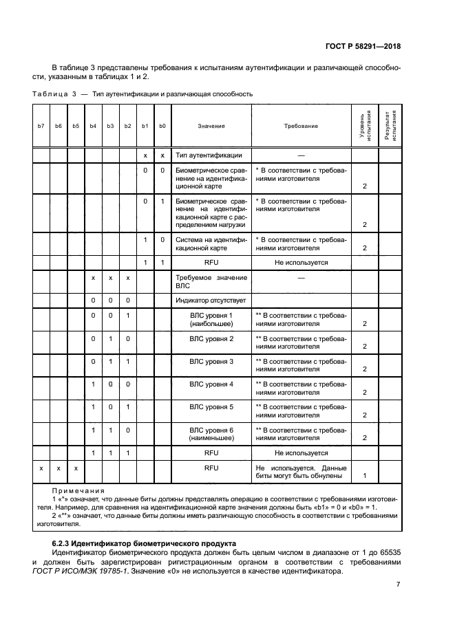 ГОСТ Р 58291-2018