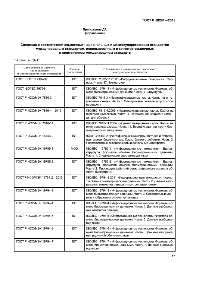 ГОСТ Р 58291-2018