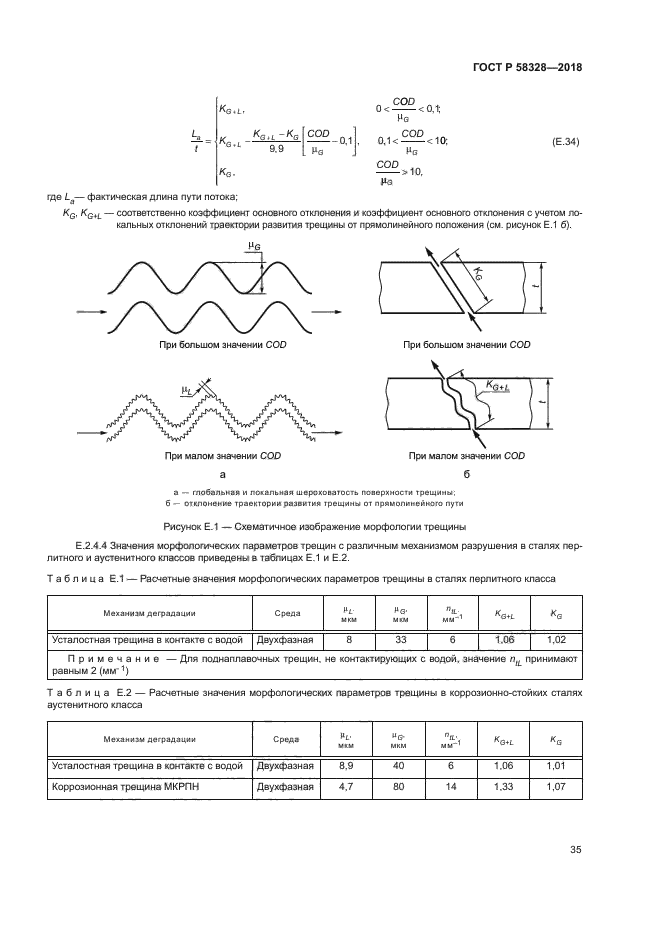 ГОСТ Р 58328-2018
