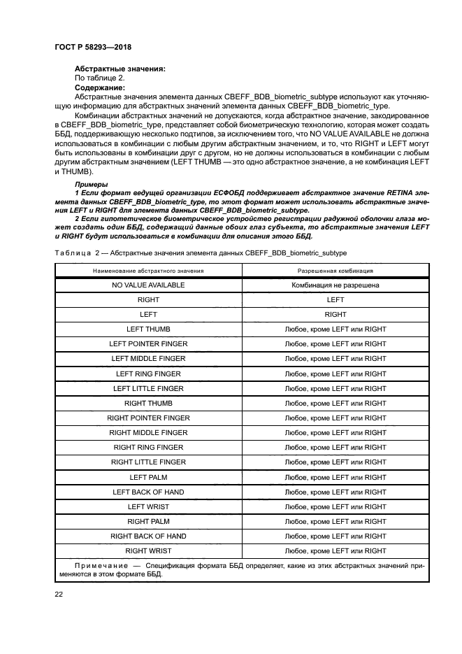 ГОСТ Р 58293-2018