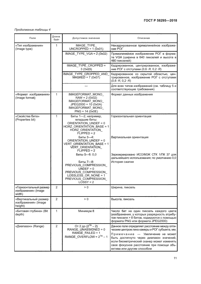 ГОСТ Р 58295-2018