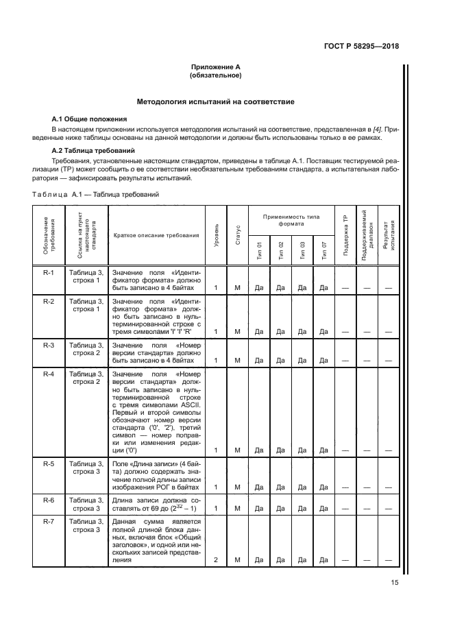 ГОСТ Р 58295-2018