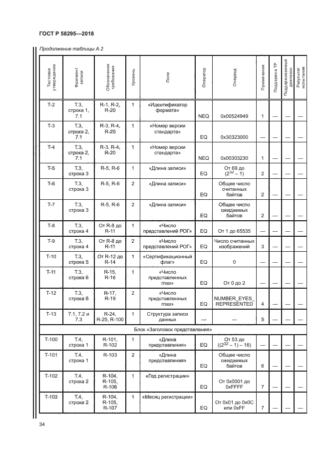 ГОСТ Р 58295-2018