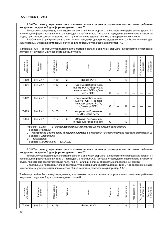 ГОСТ Р 58295-2018