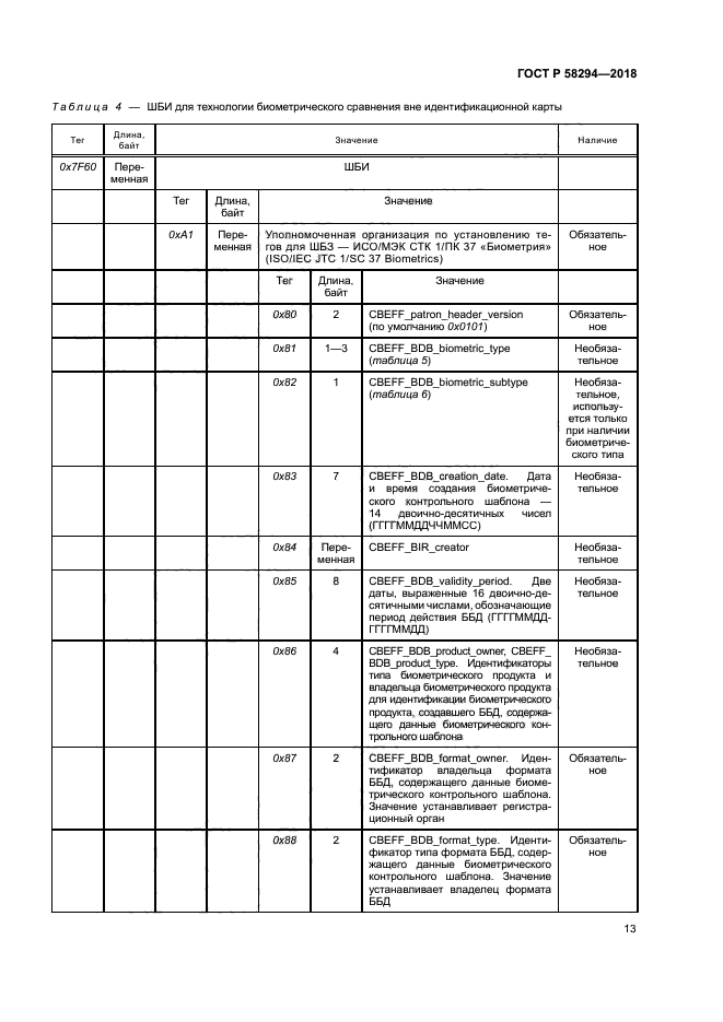 ГОСТ Р 58294-2018