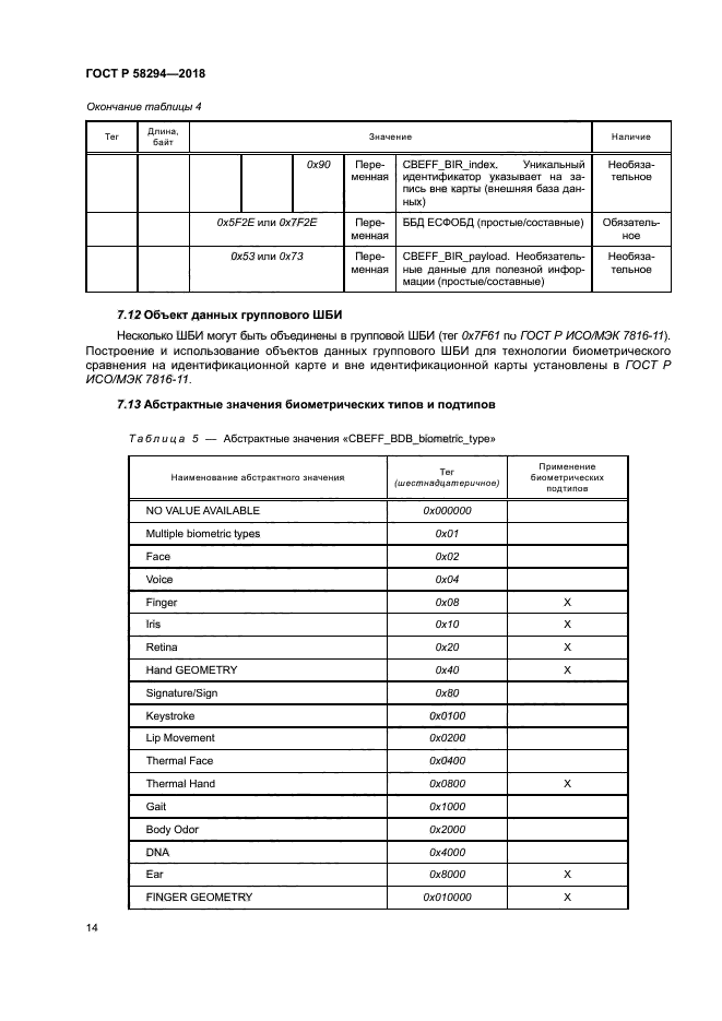 ГОСТ Р 58294-2018