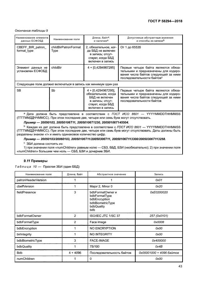 ГОСТ Р 58294-2018
